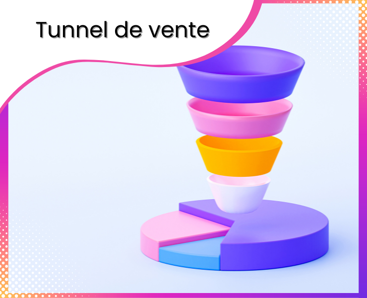 Tunnel de vente